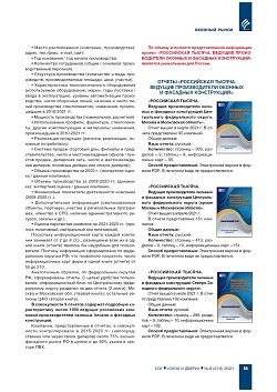 �� ���ʻ ����������� � ������ ����� ������������� ������� 
����������� ������. ������� ������������� ������� � �������� �����������