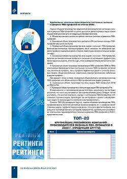 �������� ���-16, ���-20 ���������� ��������-�������������� ��������� 
������� � ������� ���-�������� �� ������ 2020 ����