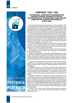 ������� ���-100 ���������� ��������-�������������� ������� ������, 
�������� � ������ ��������������� ������������ ����������� (�������) 
�� ������� ������������ � 2020 ����