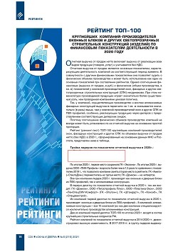 ������� ���-100 ���������� ��������-�������������� ������� ������ 
� ������ ��������������� ������������ ����������� (�������) 
�� ���������� ����������� ������������ � 2020 ����