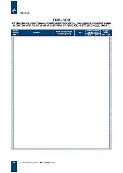 ������� ���-100 ���������� ��������-�������������� ������� ������ 
� ������ ��������������� ������������ ����������� (�������) 
�� ���������� ����������� ������������ � 2020 ����