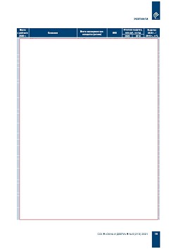 ������� ���-100 ���������� ��������-�������������� ������� ������ 
� ������ ��������������� ������������ ����������� (�������) 
�� ���������� ����������� ������������ � 2020 ����