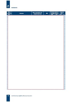 ������� ���-100 ���������� ��������-�������������� ������� ������ 
� ������ ��������������� ������������ ����������� (�������) 
�� ���������� ����������� ������������ � 2020 ����