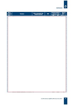 ������� ���-100 ���������� ��������-�������������� ������� ������ 
� ������ ��������������� ������������ ����������� (�������) 
�� ���������� ����������� ������������ � 2020 ����