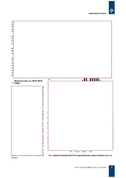 �.�. ��������-��������, (�� ���ʻ). ������������ � ������-�������� �����: 
���������, ���������, �����