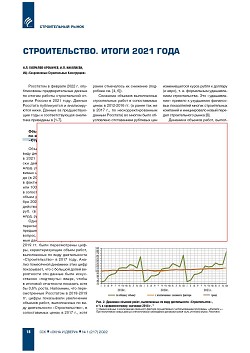 �.�. ��������-��������, �.�. ��������� (�� ���ʻ). 
�������������. ����� 2021 ����