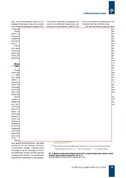 �.�. ��������-��������, �.�. ��������� (�� ���ʻ). 
�������������. ����� 2021 ����