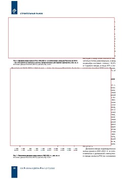 �.�. ��������-��������, �.�. ��������� (�� ���ʻ). 
�������������. ����� 2021 ����