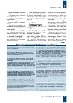 �. ������. ����������� �������� 
��� ������� ���������� �������� ����������