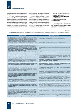 �. ������. ����������� �������� 
��� ������� ���������� �������� ����������