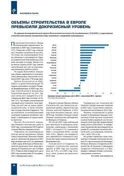 ������ ������������� � ������ ��������� ����������� �������