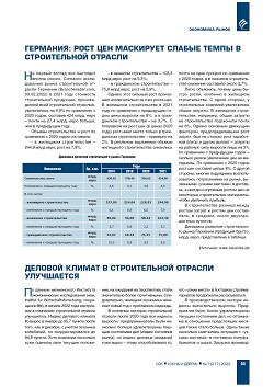 ������� ������ � ������������ ������� ����������