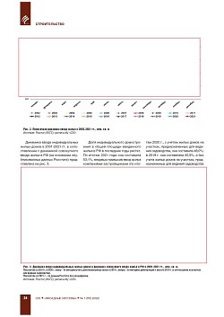 �.�. ��������-��������, �.�. ���������, (�� ���ʻ). 
�������� ������������� � ������. ��������, ���������, 
�����������