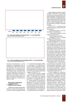 �.�. ��������-��������, �.�. ���������, (�� ���ʻ). 
�������� ������������� � ������. ��������, ���������, 
�����������