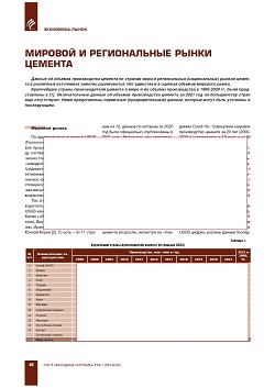 ������� ����� �������. ����� �� ���ʻ