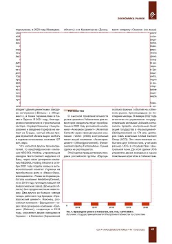 ������� ����� �������. ����� �� ���ʻ