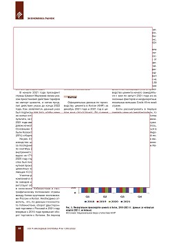 ������� ����� �������. ����� �� ���ʻ