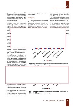 ������� ����� �������. ����� �� ���ʻ