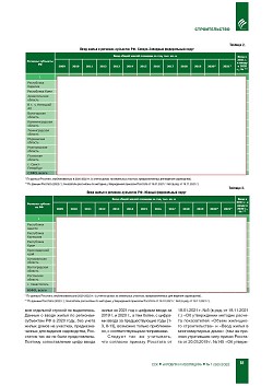 �.�. ��������-��������, �.�. ��������� (�� ���ʻ).
�������� ������������� � �������� ������. ��������, 
������������ �����������, �����������