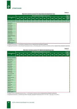 �.�. ��������-��������, �.�. ��������� (�� ���ʻ).
�������� ������������� � �������� ������. ��������, 
������������ �����������, �����������