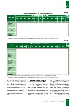 �.�. ��������-��������, �.�. ��������� (�� ���ʻ).
�������� ������������� � �������� ������. ��������, 
������������ �����������, �����������