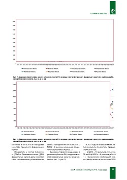 �.�. ��������-��������, �.�. ��������� (�� ���ʻ).
�������� ������������� � �������� ������. ��������, 
������������ �����������, �����������