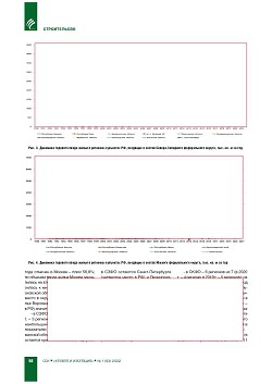 �.�. ��������-��������, �.�. ��������� (�� ���ʻ).
�������� ������������� � �������� ������. ��������, 
������������ �����������, �����������