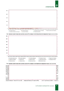 �.�. ��������-��������, �.�. ��������� (�� ���ʻ).
�������� ������������� � �������� ������. ��������, 
������������ �����������, �����������