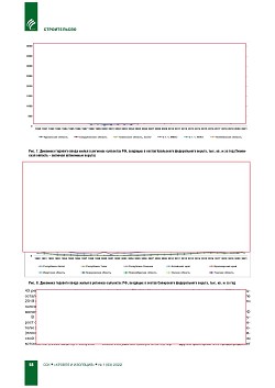 �.�. ��������-��������, �.�. ��������� (�� ���ʻ).
�������� ������������� � �������� ������. ��������, 
������������ �����������, �����������