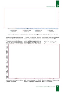 �.�. ��������-��������, �.�. ��������� (�� ���ʻ).
�������� ������������� � �������� ������. ��������, 
������������ �����������, �����������