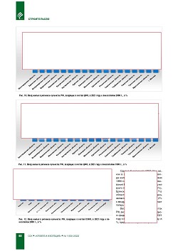 �.�. ��������-��������, �.�. ��������� (�� ���ʻ).
�������� ������������� � �������� ������. ��������, 
������������ �����������, �����������