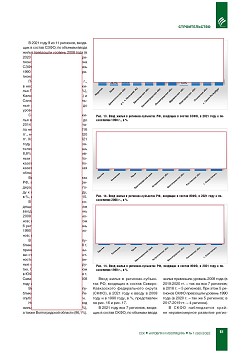 �.�. ��������-��������, �.�. ��������� (�� ���ʻ).
�������� ������������� � �������� ������. ��������, 
������������ �����������, �����������