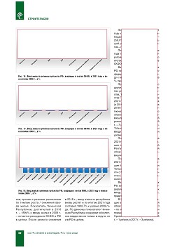 �.�. ��������-��������, �.�. ��������� (�� ���ʻ).
�������� ������������� � �������� ������. ��������, 
������������ �����������, �����������