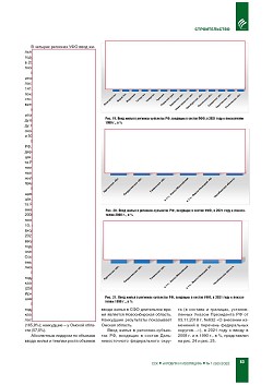 �.�. ��������-��������, �.�. ��������� (�� ���ʻ).
�������� ������������� � �������� ������. ��������, 
������������ �����������, �����������