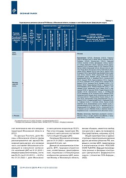 �.�. ��������-��������, �.�. ��������� (�� ���ʻ). ������������ � ������-�������� ����� ����������� ����-�������