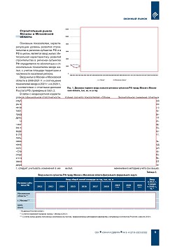 �.�. ��������-��������, �.�. ��������� (�� ���ʻ). ������������ � ������-�������� ����� ����������� ����-�������