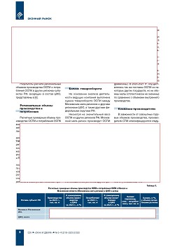 �.�. ��������-��������, �.�. ��������� (�� ���ʻ). ������������ � ������-�������� ����� ����������� ����-�������