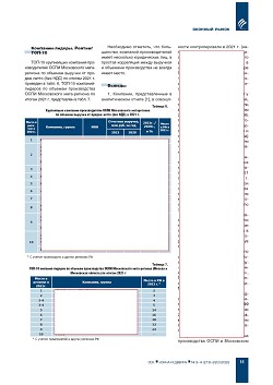 �.�. ��������-��������, �.�. ��������� (�� ���ʻ). ������������ � ������-�������� ����� ����������� ����-�������