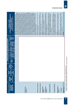 �.�. ��������-��������, �.�. ��������� (�� ���ʻ). ������������ � ������-�������� ����� ������������ ������������ ������