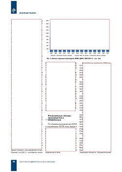 �.�. ��������-��������, �.�. ��������� (�� ���ʻ). ������������ � ������-�������� ����� ������������ ������������ ������