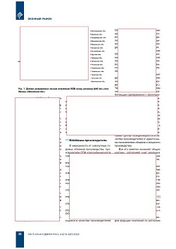 �.�. ��������-��������, �.�. ��������� (�� ���ʻ). ������������ � ������-�������� ����� ������������ ������������ ������