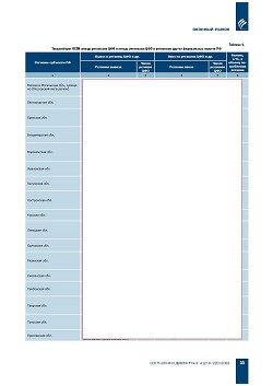 �.�. ��������-��������, �.�. ��������� (�� ���ʻ). ������������ � ������-�������� ����� ������������ ������������ ������