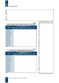 �.�. ��������-��������, �.�. ��������� (�� ���ʻ). ������������ � ������-�������� ����� ������������ ������������ ������