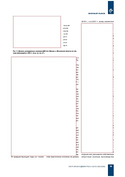 �.�. ��������-��������, �.�. ��������� (�� ���ʻ). ������������ � ������-�������� ����� ������������ ������������ ������