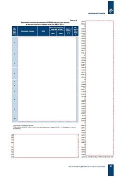 �.�. ��������-��������, �.�. ��������� (�� ���ʻ). ������������ � ������-�������� ����� ������������ ������������ ������