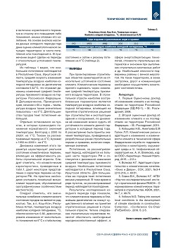 �.�. ������� (����� �����). � ��������� � ������������� ������� ���������� 
��. ���� ������������� ������������