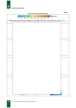 �.�. ��������, �.�. ��������� (�����). ������ �������������� 
���� ��������� ��������� ����� ������