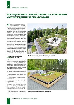 ������������ ������������� ��������� � ���������� 
������� ����