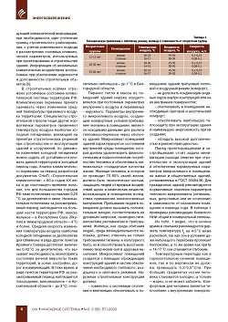 �.�. �����, �.�. ������� (����� �����). ����������� ������ � 
������������