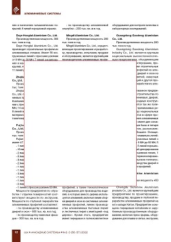 ��� ������. 65 ��� ��������� ��������� �������� � �����